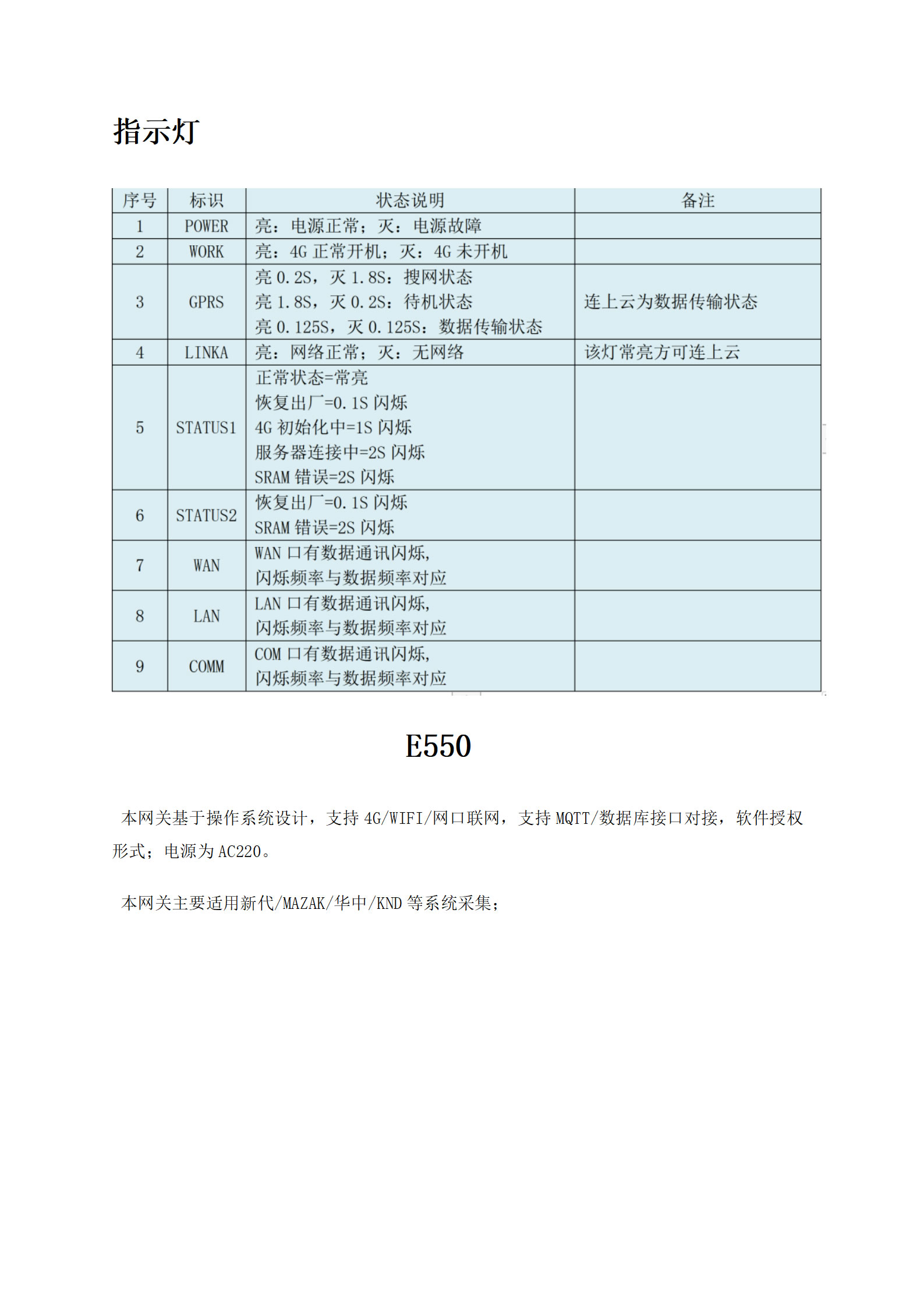 2024年澳门原料免费