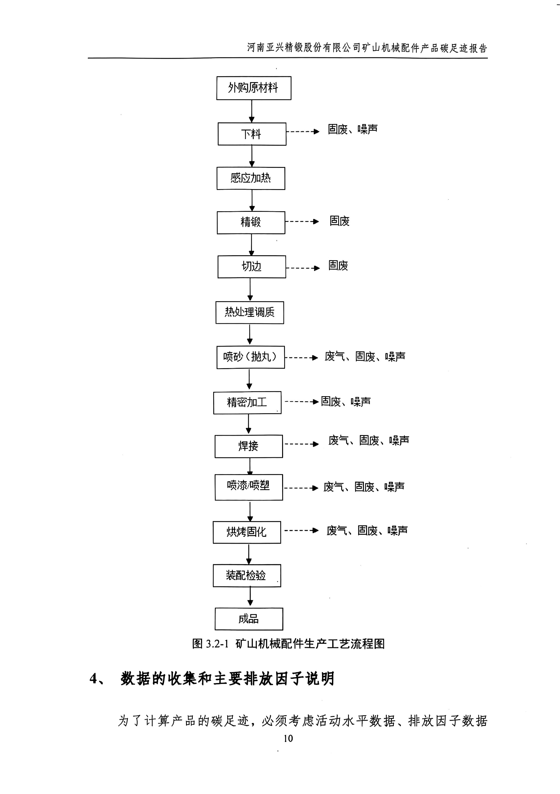河南亚兴精锻股份有限公司(8)_12.jpg