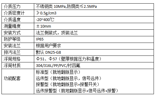 20211106170201_27307.png 远.png